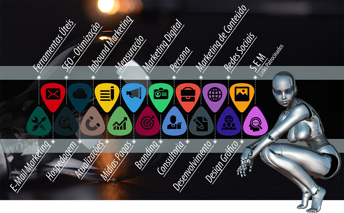 Ser Digital Ser Digital